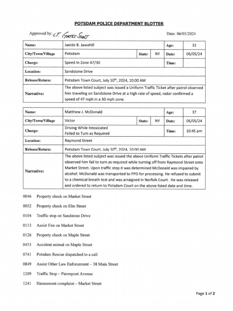 Potsdam Village Police Dept. Blotter June 5, 2024 PDF