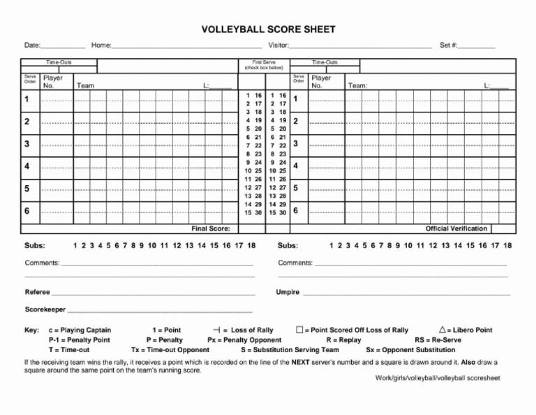VOLLEYBALL SCORE SHEET | PDF