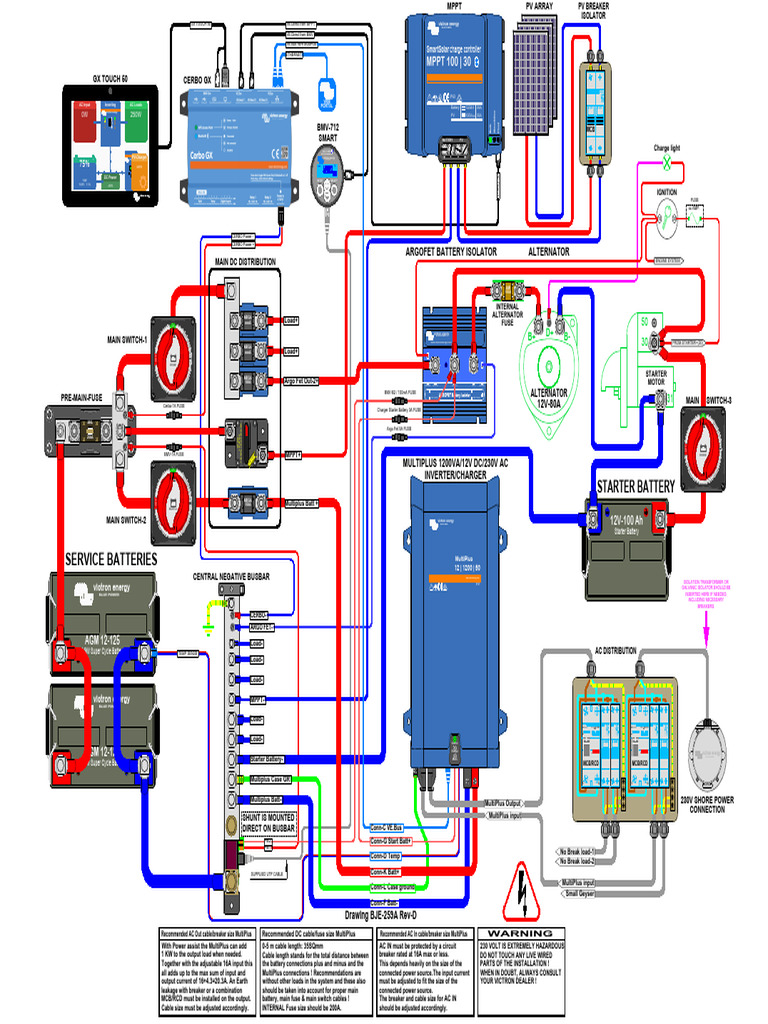MultiPlus System Installation Guide | PDF | Fuse (Electrical) | Electronics