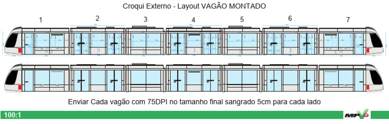 Layout de Sinalização para Vagões | PDF