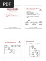 SMChart Microprogram