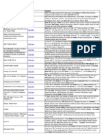 Download Bank Soal Essay Tik Kls by hendram7 SN73993339 doc pdf