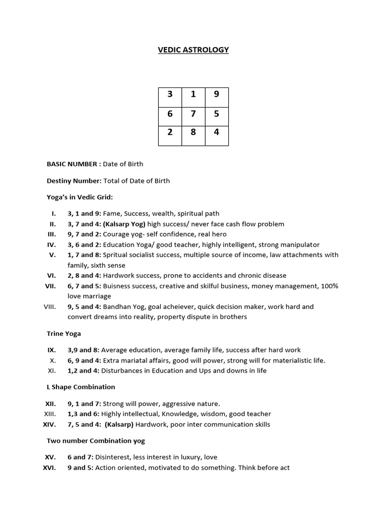 Vedic Numerology Yogas Pdf
