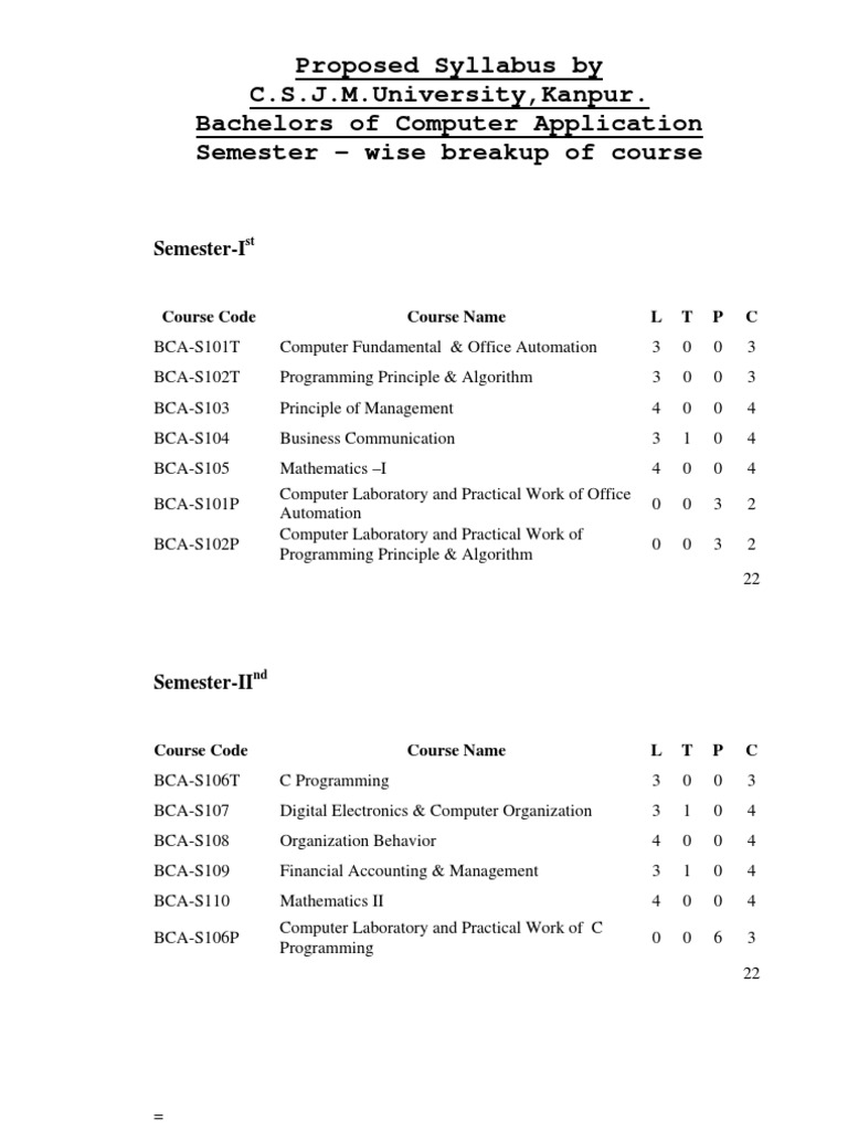 Program Mastering C Venugopal Pdf To Excel