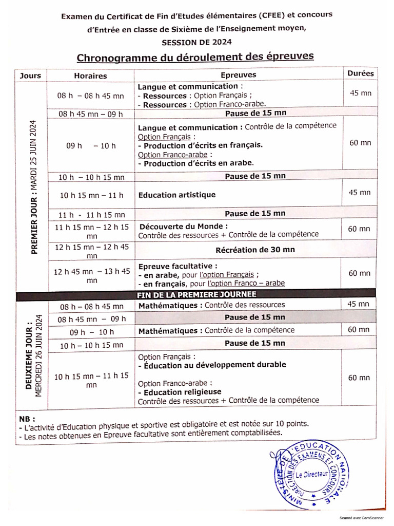 Déroulement CFEE 2024 | PDF