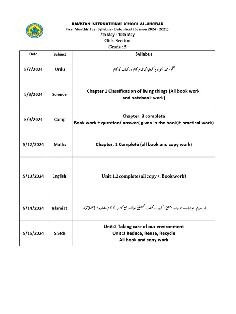 Monthly test syllabus format pdf