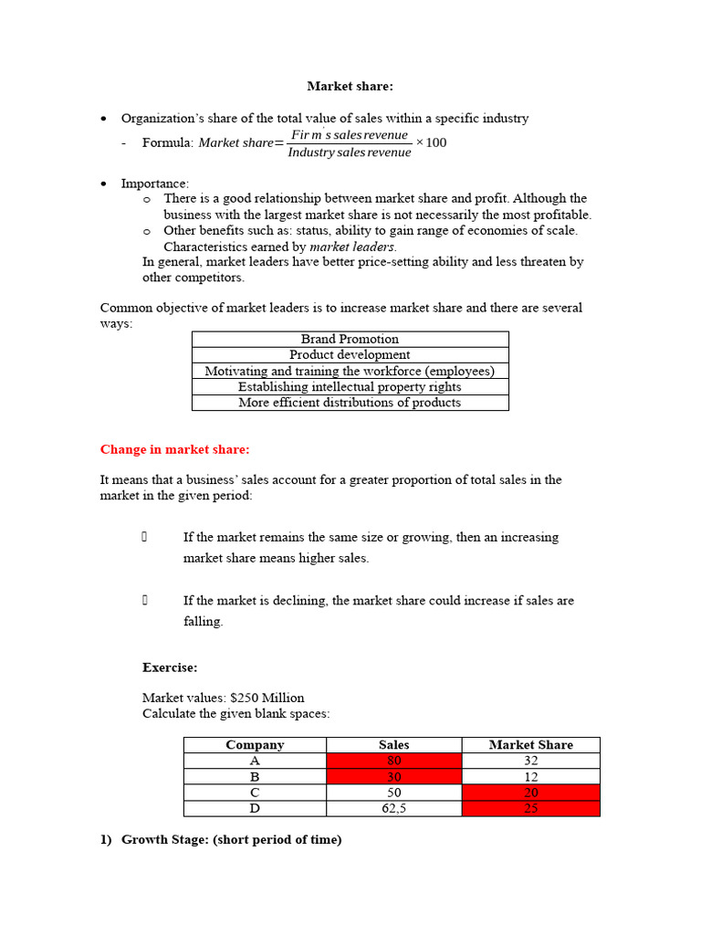 Market Share | PDF | Market Share | Microeconomics