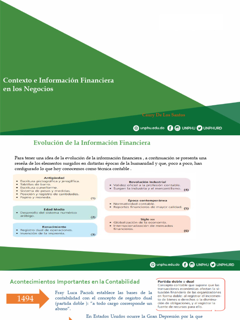 Examen Parcial Para Contabilidad Financiera Pdf Contabilidad Contador