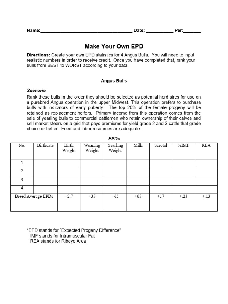 Create Your Own EPD for Angus Bulls | PDF
