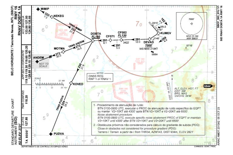 SID RNAV DOBTA 1A - SBCF | PDF