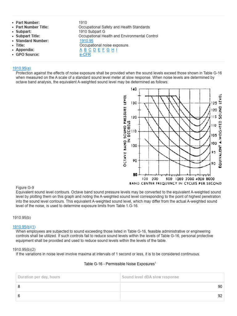 OSHA Occupational Noise Exposure Standards | PDF | Noise | Hearing