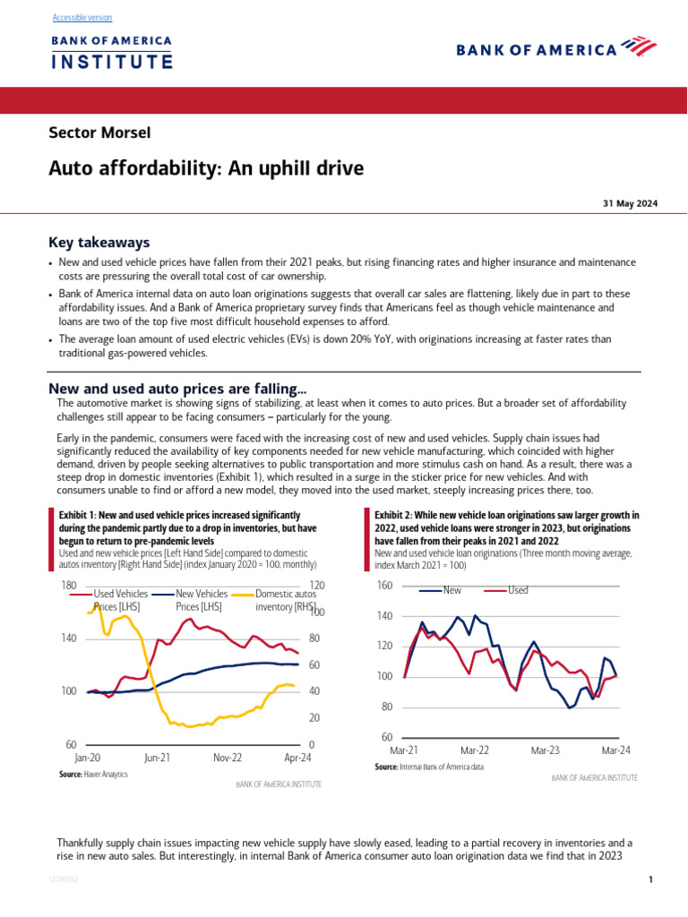 Auto Affordability | PDF | Electric Vehicle | Banks