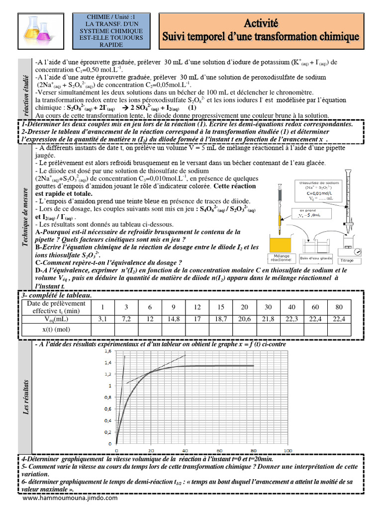Suivi temporel d'une réaction chimique | PDF | Titrage | Chimie