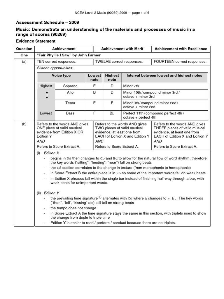 2009-l2-score-reading-answers-pdf-variation-music-chord-music