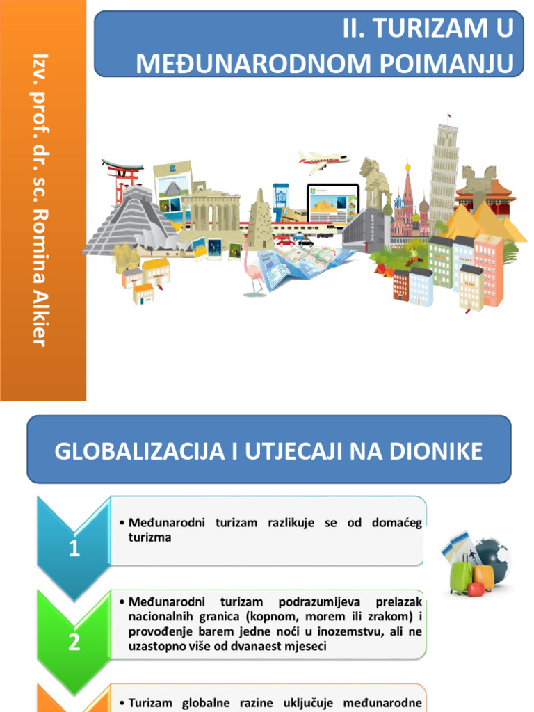 Tematska Cjelina - Turizam U Međunarodnom Poimanju | PDF