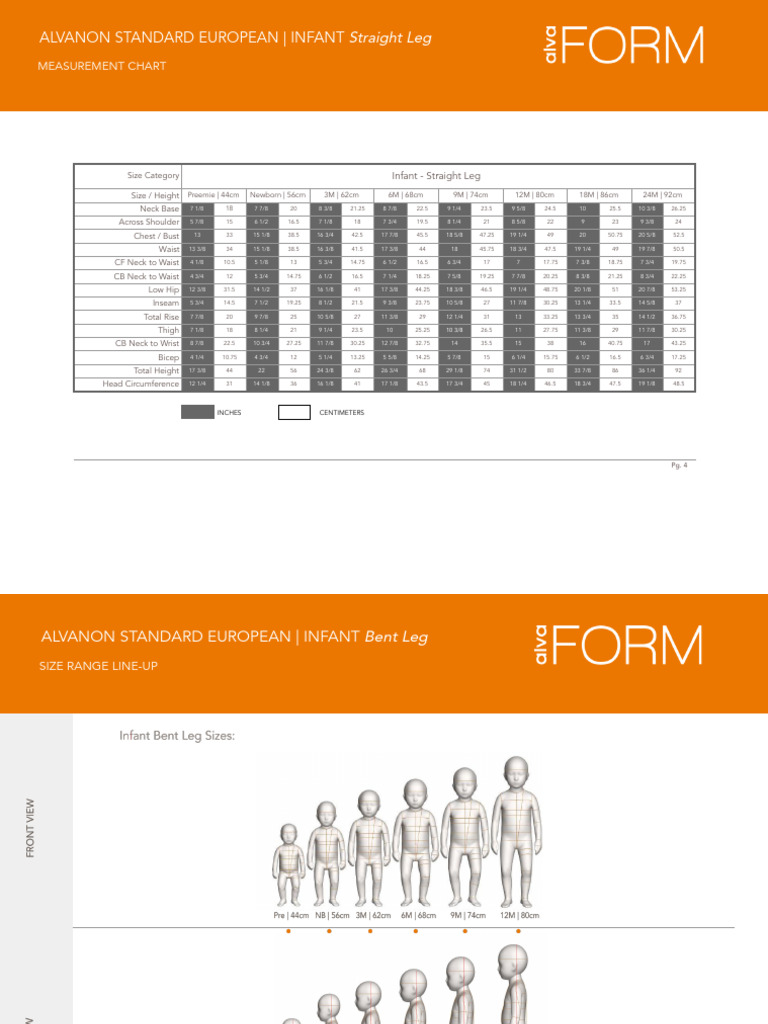 Infant Straight Leg Measurement Chart | PDF | Waist