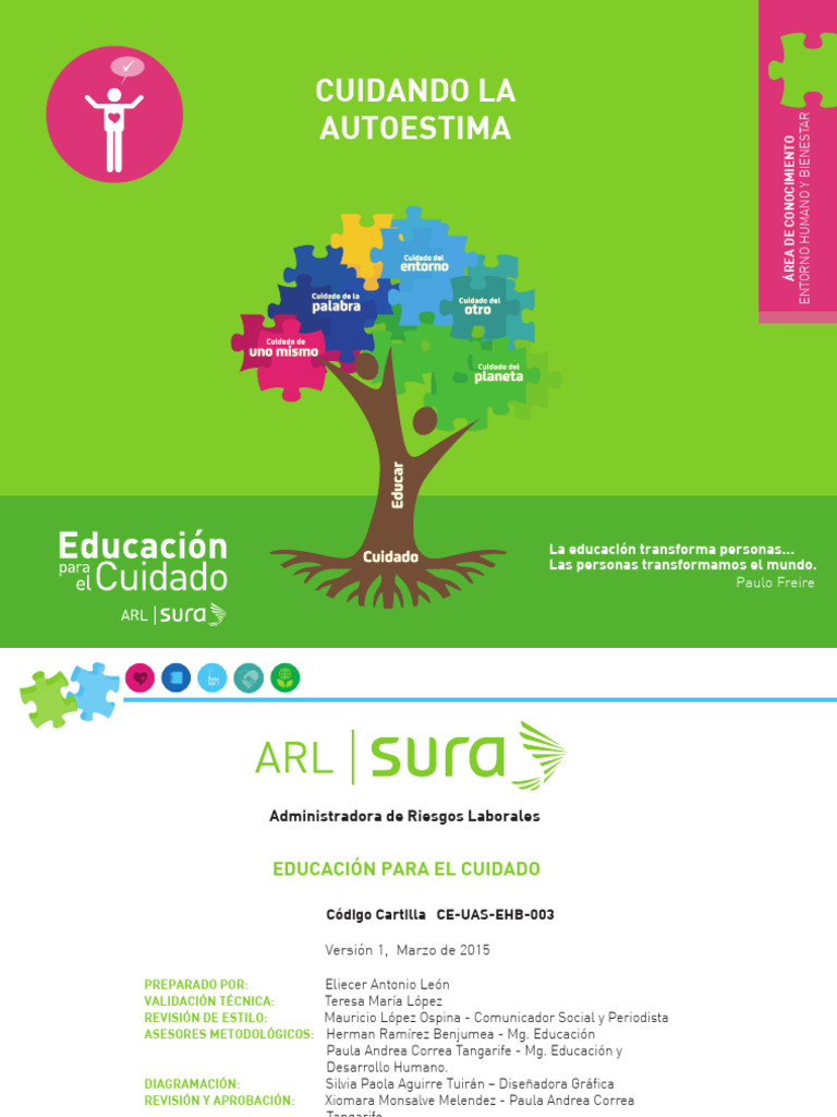Árbol de Autocuidado y Autoestima | PDF | Aprendizaje | Autoestima