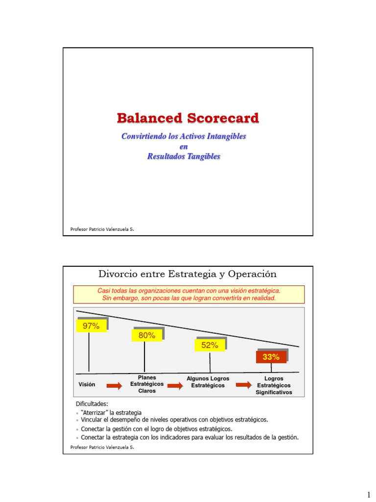 Balanced Scorecard 2 | Descargar gratis PDF | Diversificación (Finanzas ...