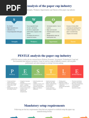 Macro and Micro analysis of Paper Cup manufacturing in India