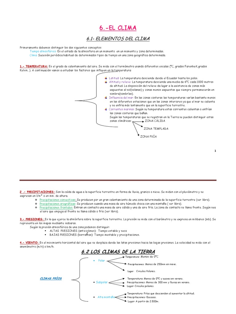 Esquema de Climas en la Tierra | PDF | Clima | Desierto