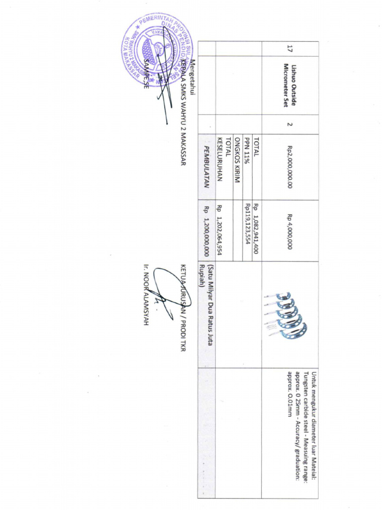 Dak Scan | PDF