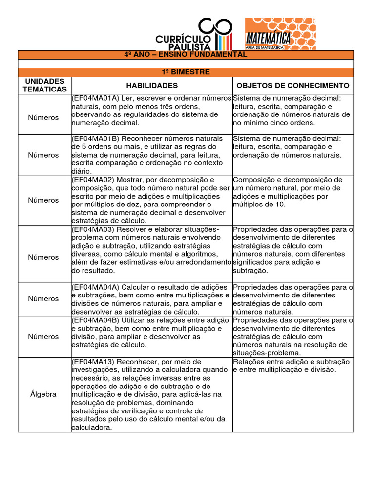 Apostille Convention visual data 4