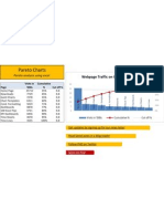 Pareto Chart Template