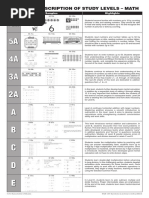Kumon J191-200 | PDF
