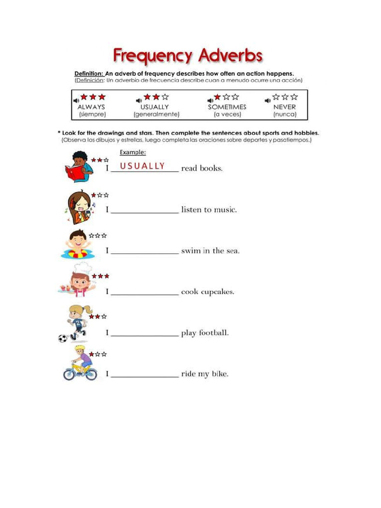 Adverbs of Frequency Worksheet 2 | PDF