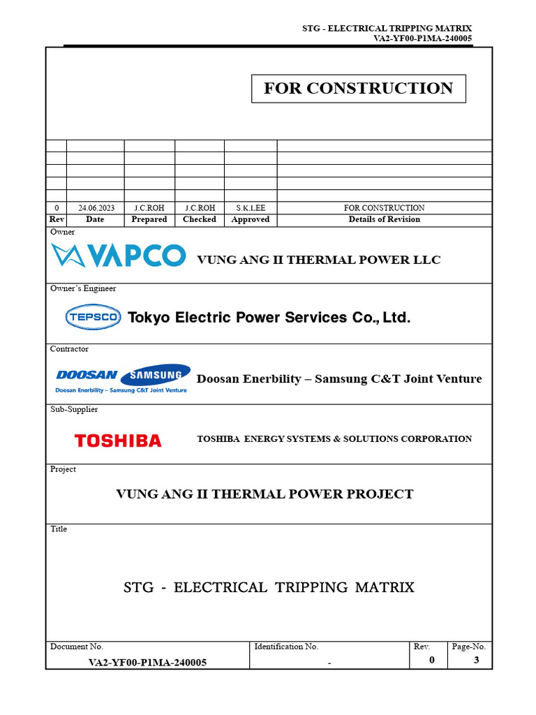 STG Electrical Tripping Matrix | PDF | Electronics | Electrical Equipment