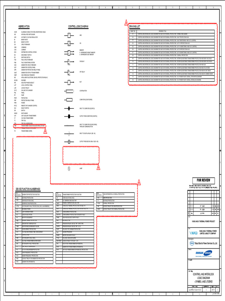 GSUT Control Logic for Power Plant | PDF | Transformer | Logic Gate