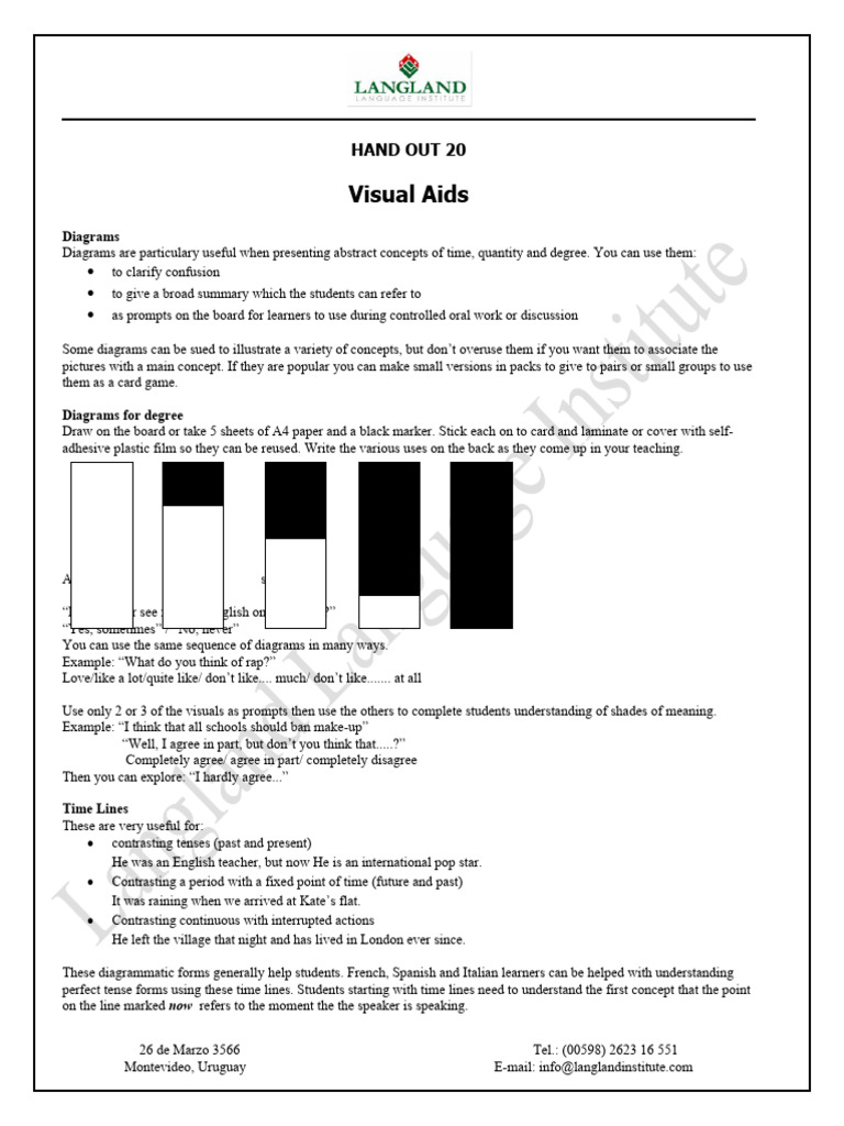 Hand Out 20 - Visual Aids | PDF