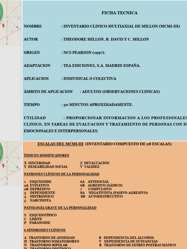 Inventario Millon Multiaxial - Parte 1 | PDF | Narcisismo | Desorden de ...