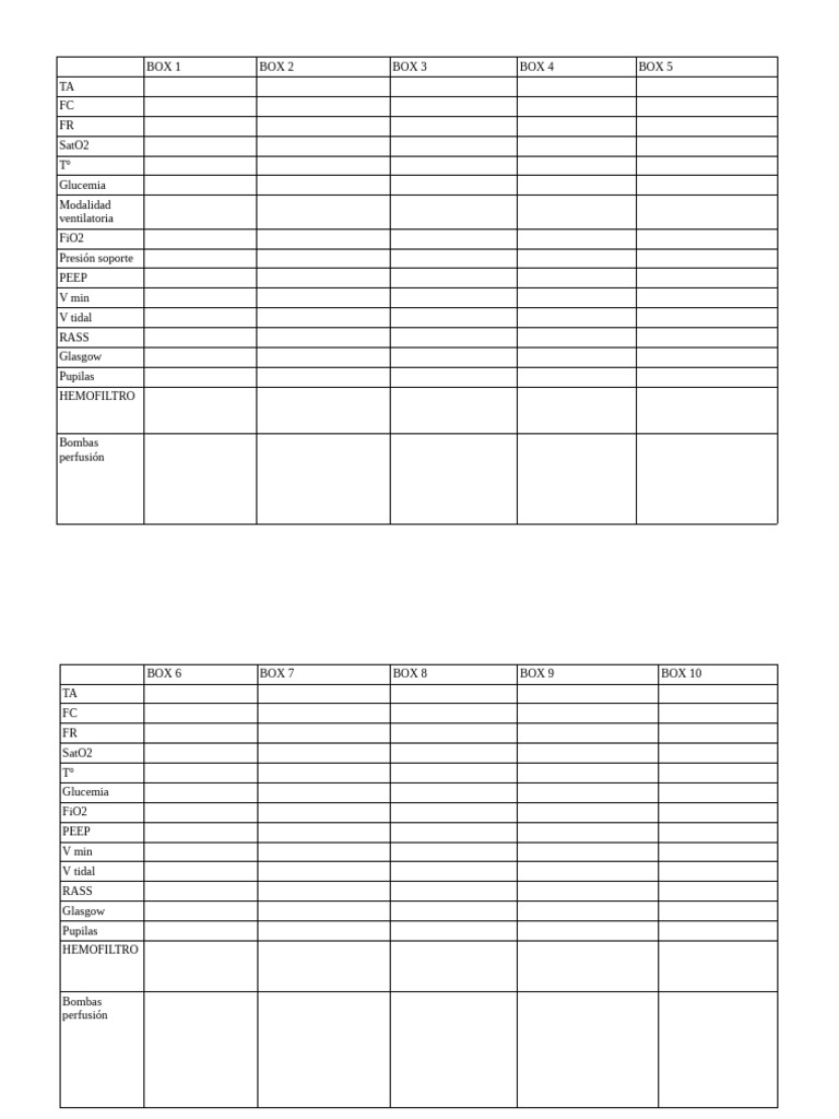 Graficas Constantes | PDF