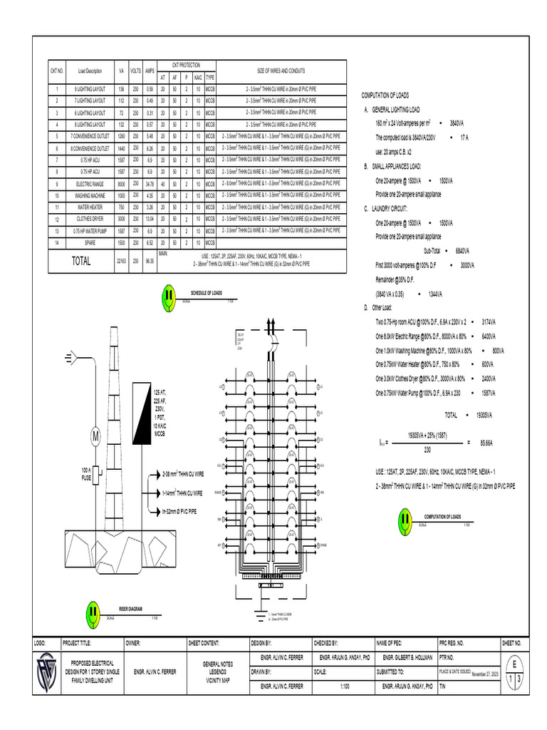 Electrical Load Computation & Riser Diagram | PDF | Home Appliance ...