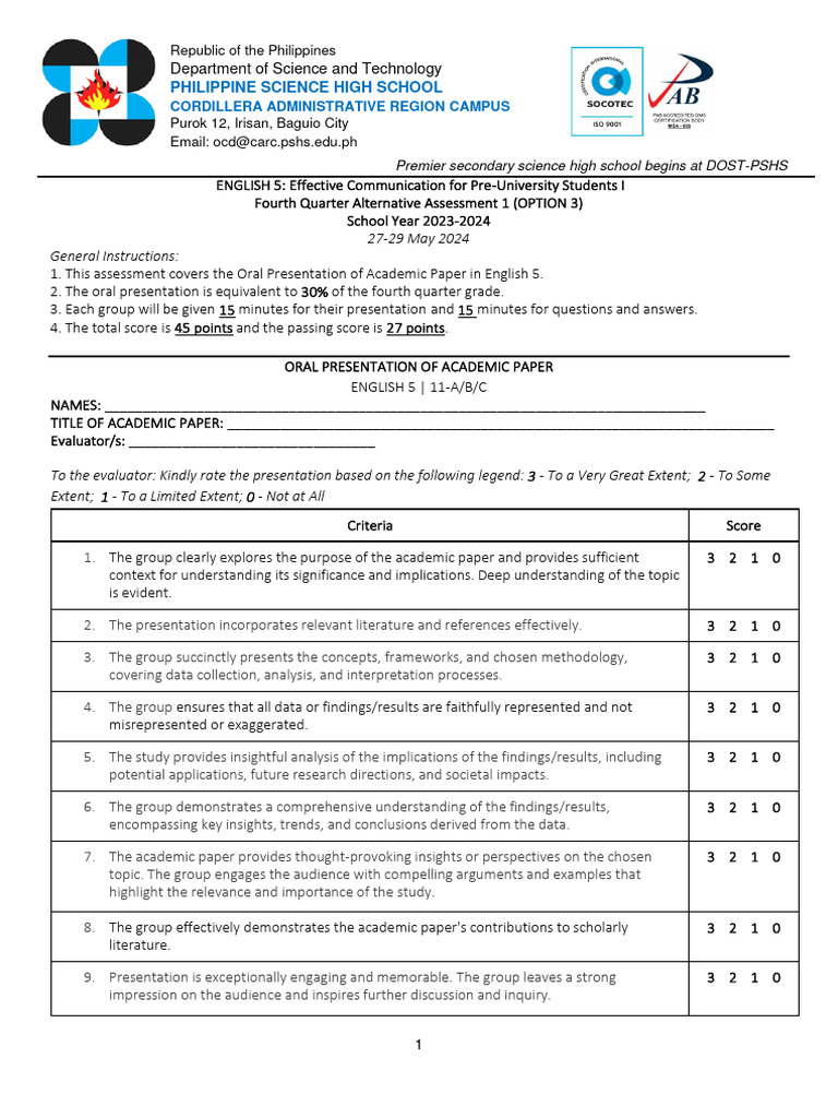 Oral Presentation Rubrics Pdf Argument Nonverbal Communication
