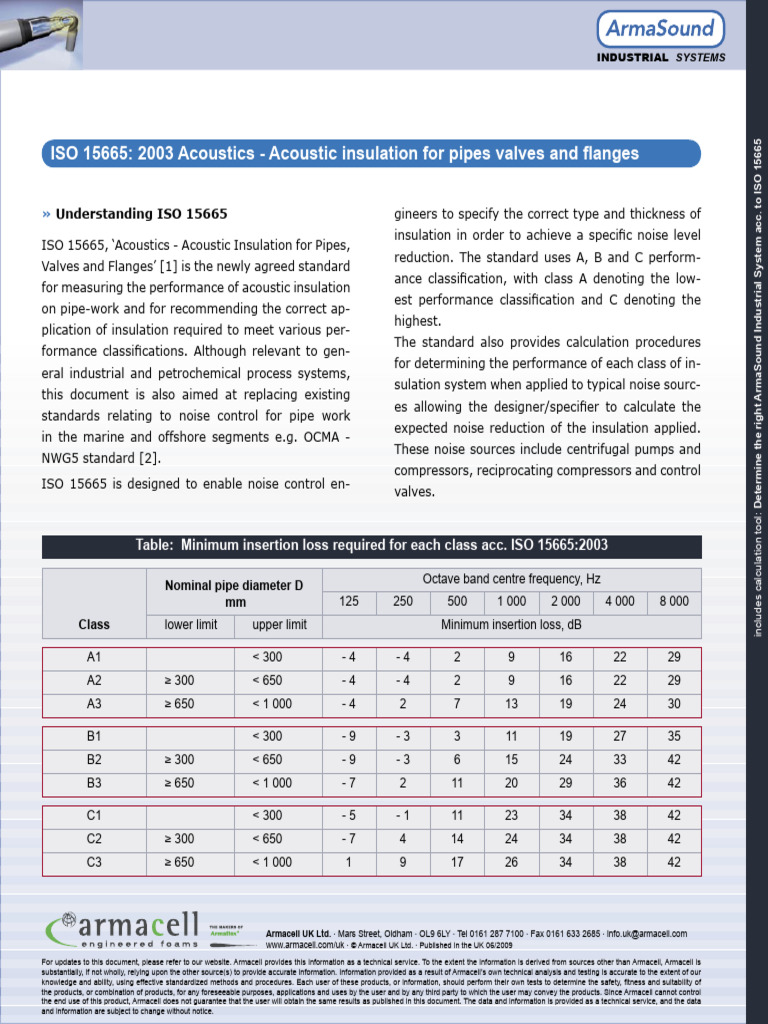 ISO 15665 Acoustic Insulation Guide | PDF | Noise | Pipe (Fluid Conveyance)