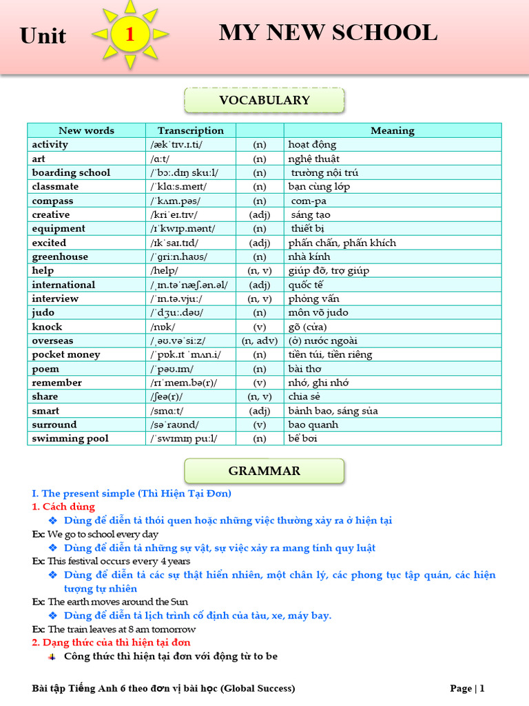 Unit 1 (HS) | PDF