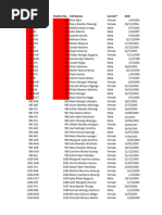 Form 4 - 2026 - Class List | PDF