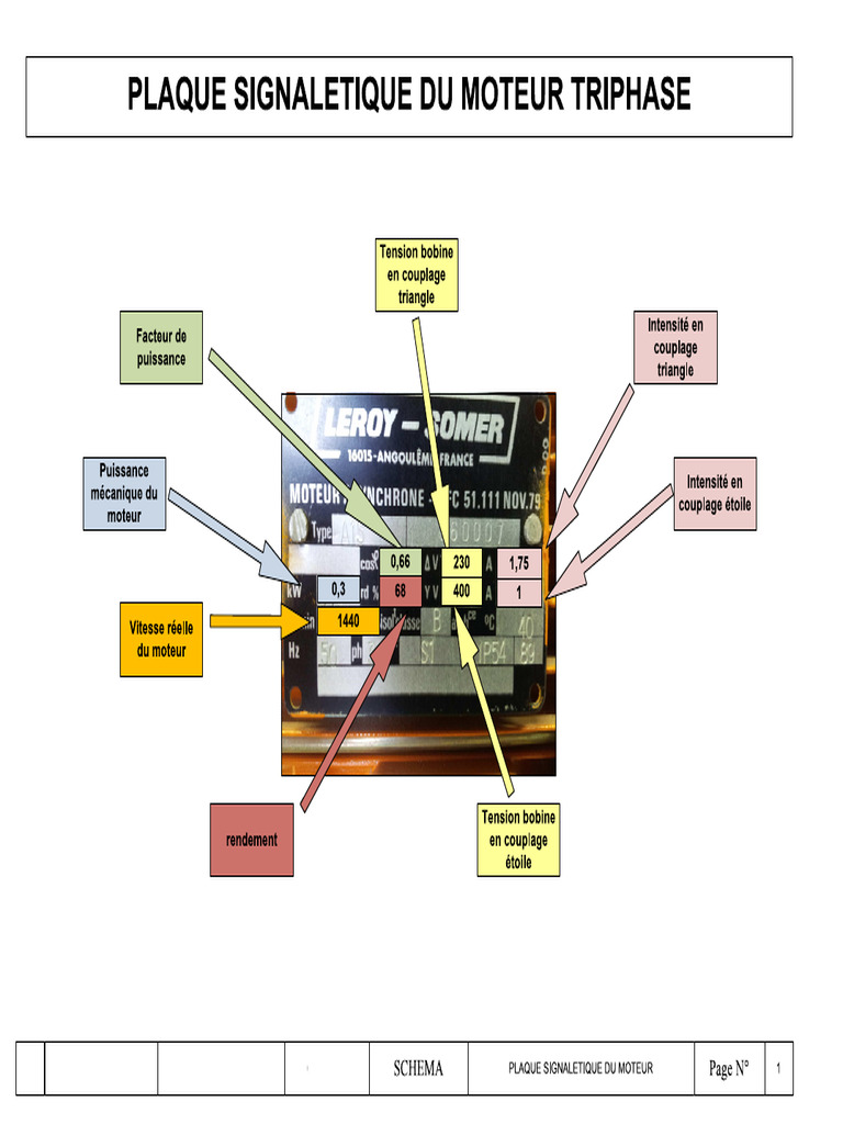 MOTEUR ASYNCHRONE | PDF