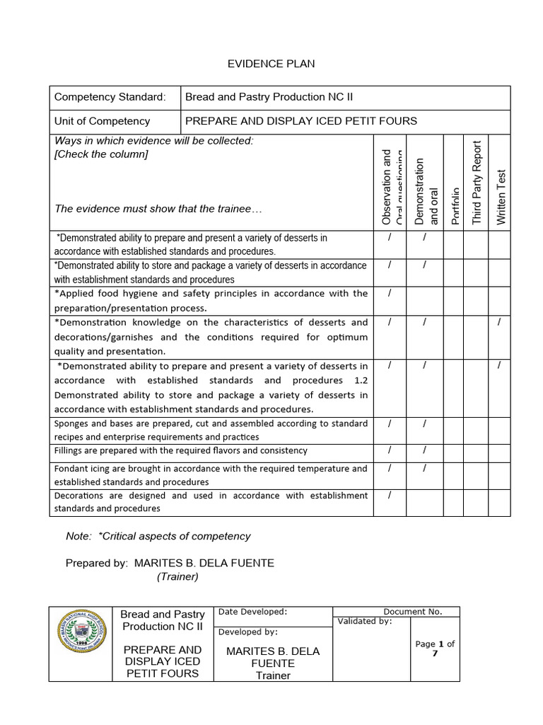 Evidence Plan for Iced Petit Fours | PDF | Baking | Desserts