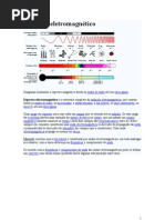 Espectro eletromagnético