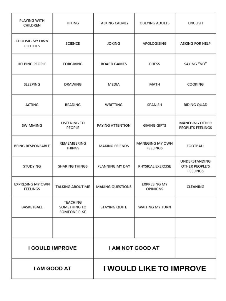 I Am Good at | PDF