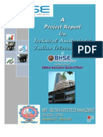 Technical Analysis - Dipak PR
