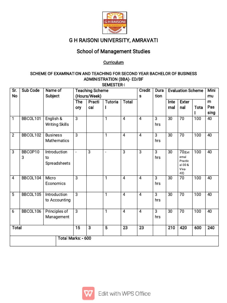 BBA (EDBF-General) Year 1 - 3 RD Syllabus (Final2022) | PDF | Matrix ...
