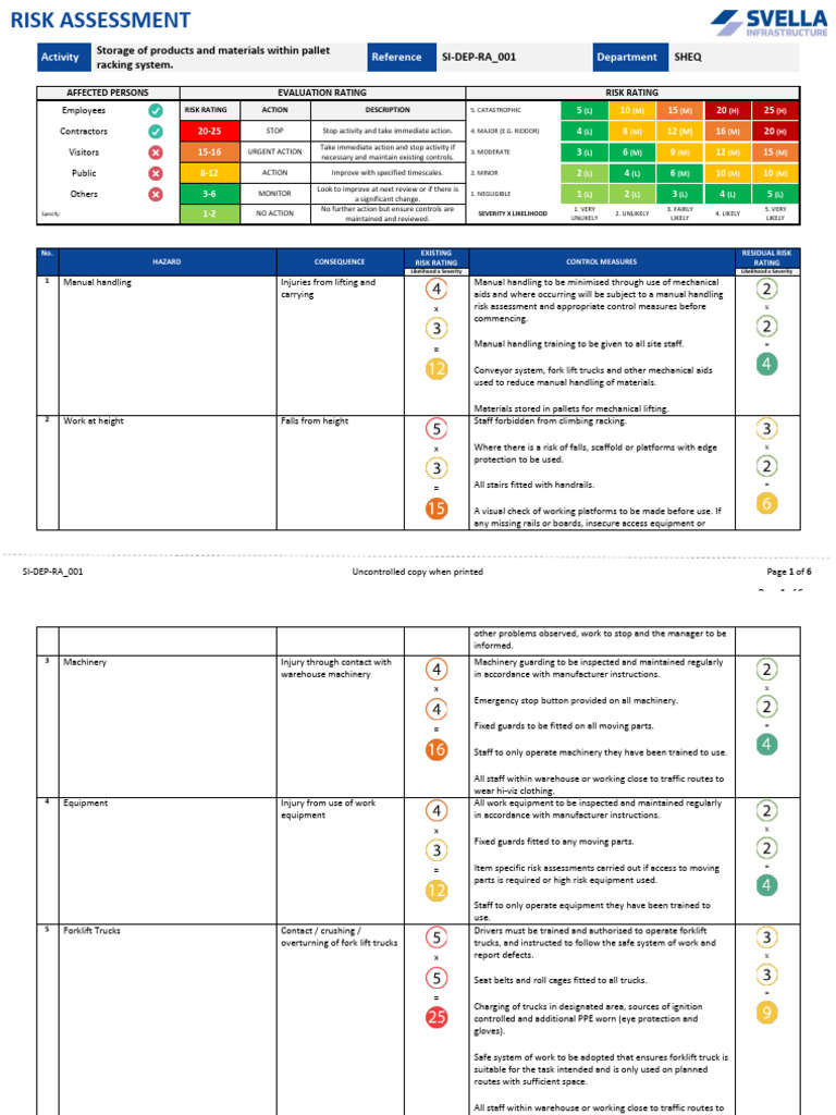 Warehouse Racking Risk Assessment | PDF | Forklift | Warehouse