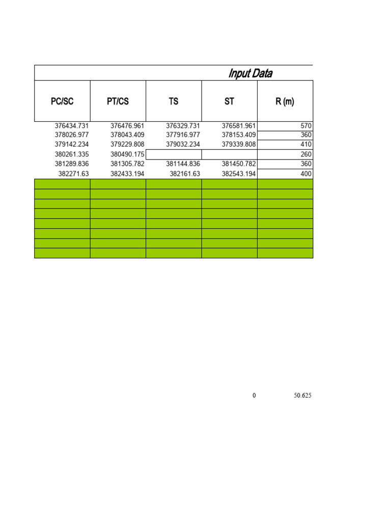 Cal-Sheet - For - Super - Elevation 374-384 | PDF