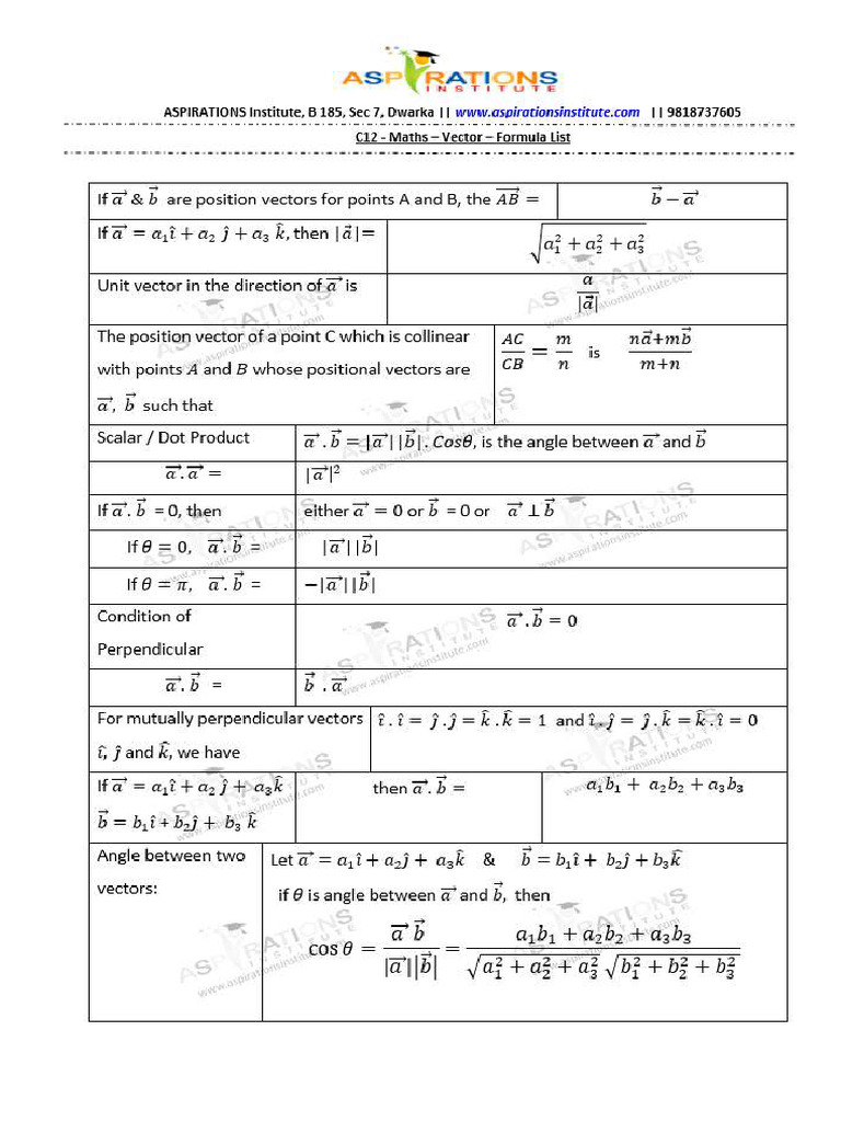 12th M Vector Formula List PDF | PDF