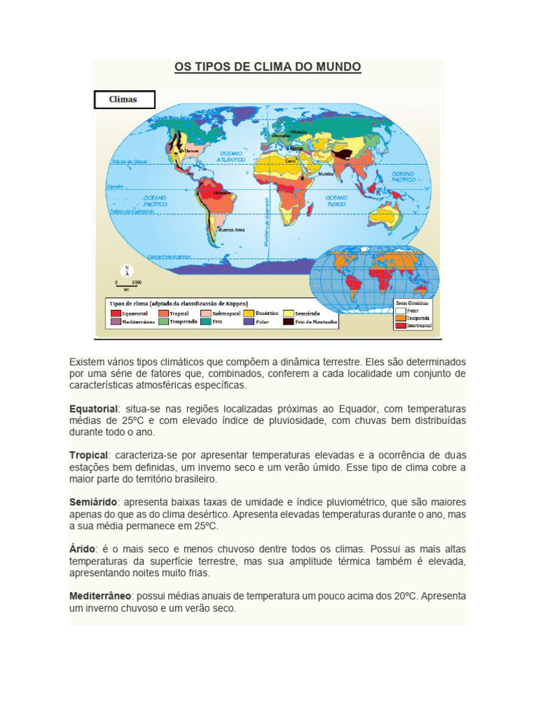 Tipos De Clima Pdf