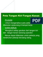 Peta Tangan Kiri-Tangan Kanan